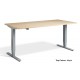 Advance Twin Motor Height Adjustable Desk | Made in EU